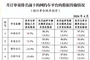 新利18这个app怎么样截图4